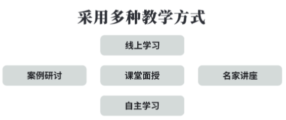 湖北经济学院2026年成人高考招生简章